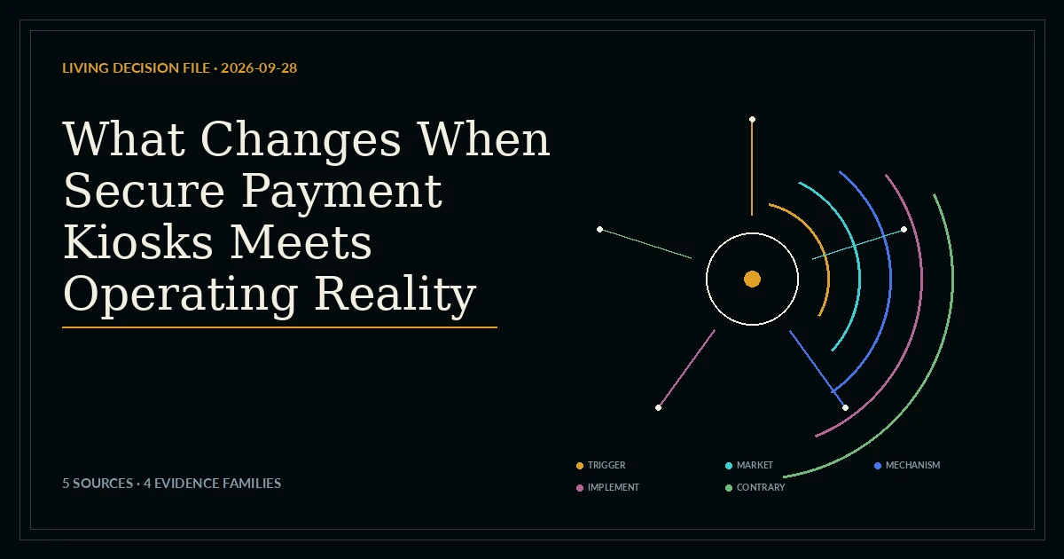 A deterministic radial evidence field showing distinct source lanes for the study What Changes When Secure Payment Kiosks Meets Operating Reality.